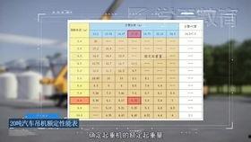 一建公路视频教程,系统掌握公路工程核心知识