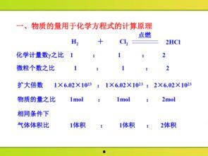 化学物质的量教学视频,基础概念与计算方法解析